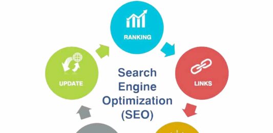 SEO Tips 2021