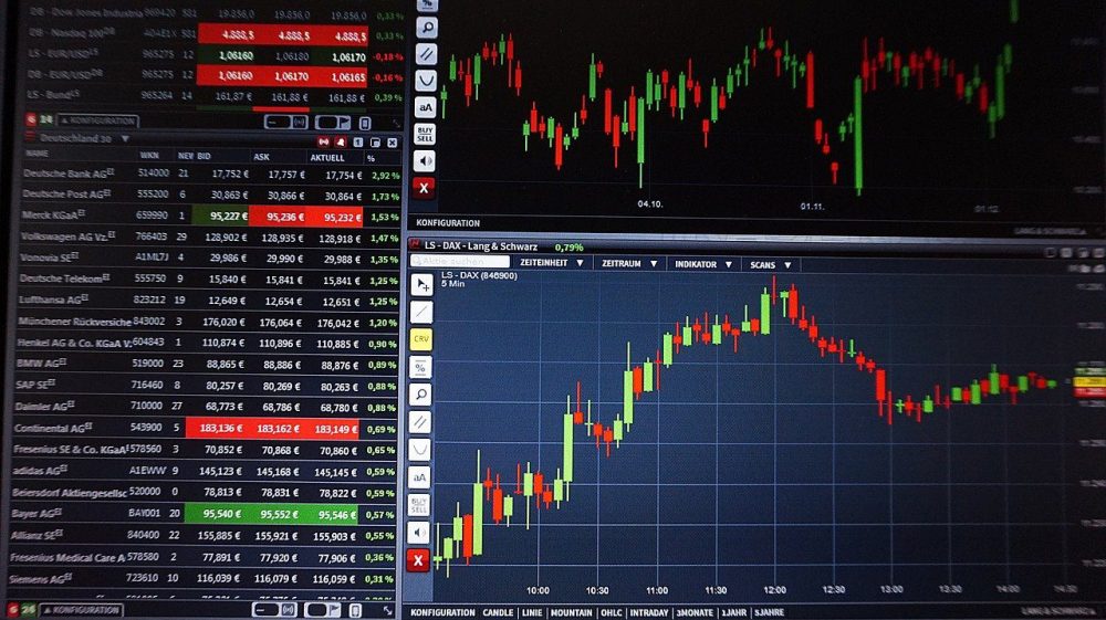 Forex Trading Chart