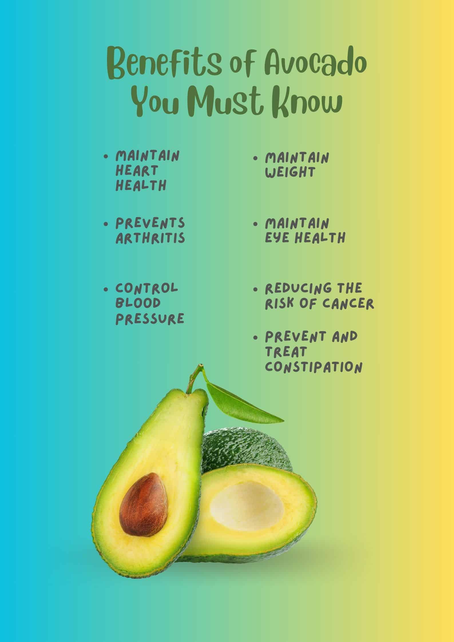 Benefits of Avocado You Must Know
