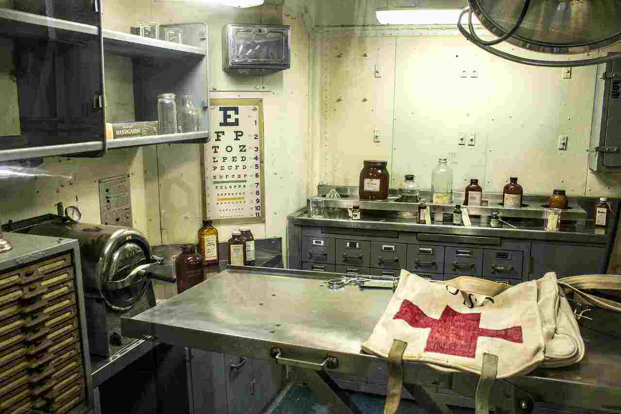 Healthcare in Military
