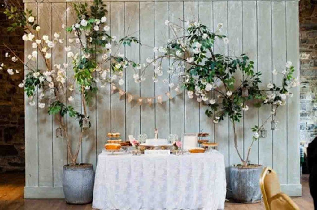 Top Wedding Themes