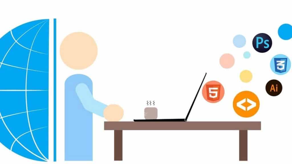 Website Designing and Development Studios