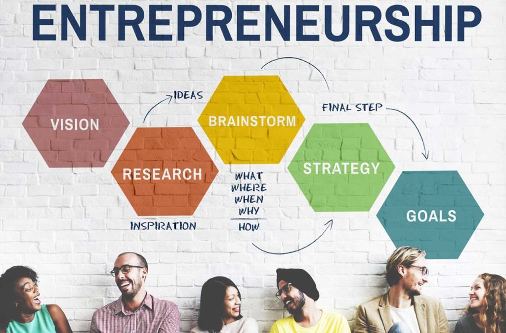 Entrepreneurship
