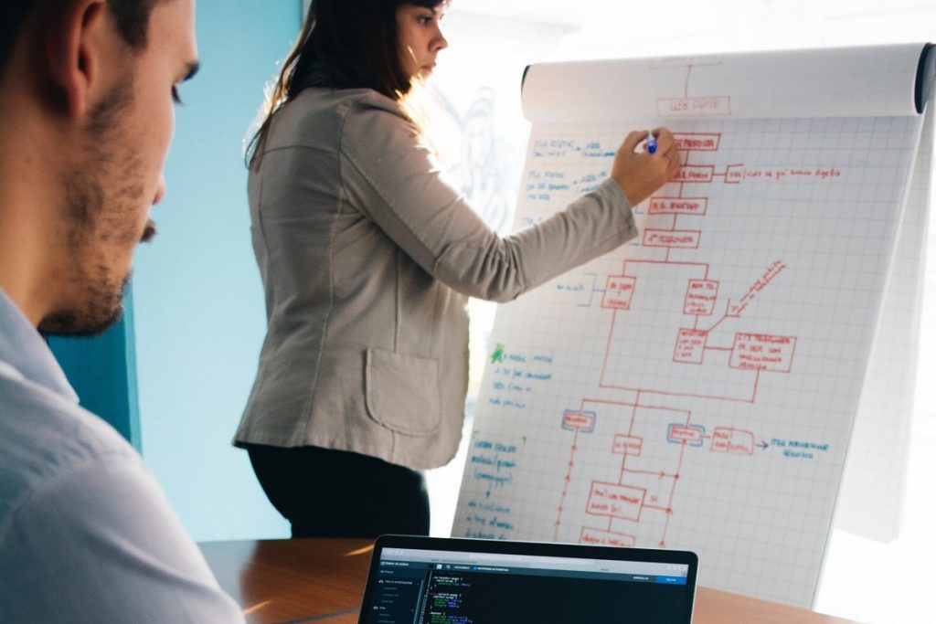 Retrofit Assessments 