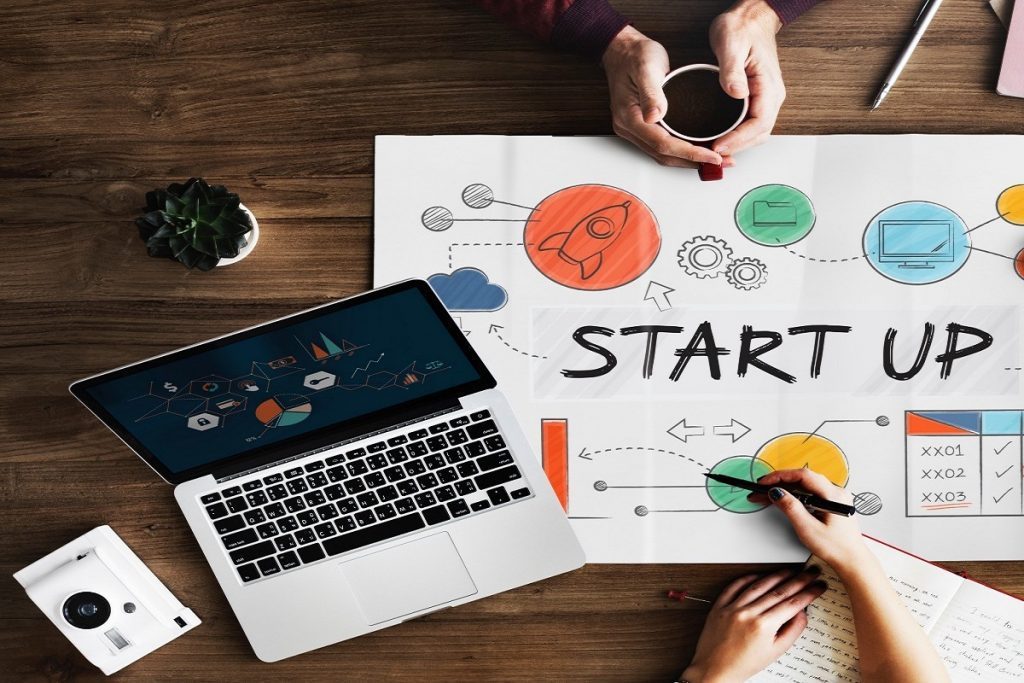 Profitable Tech Startup Ideas