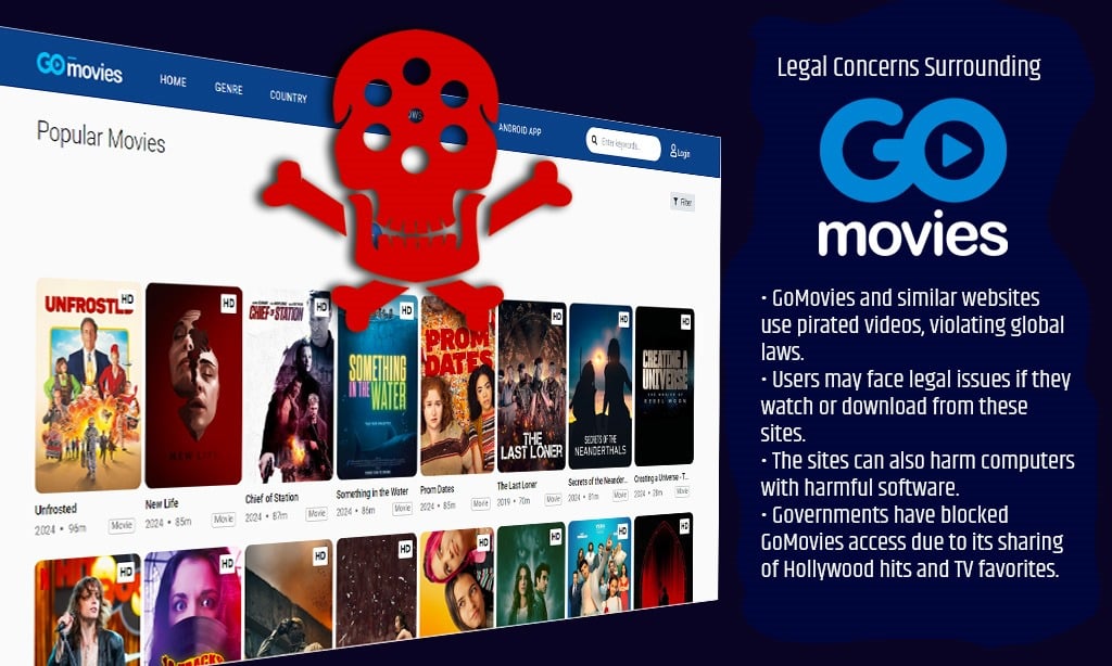 Gomovies