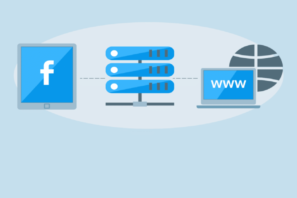 Conversion API Basics