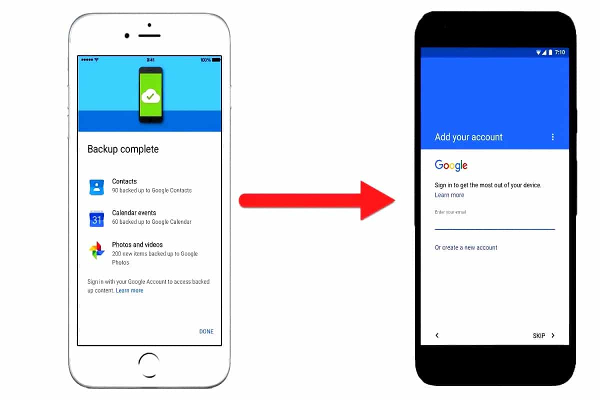 Transfer Data from iPhone to Android