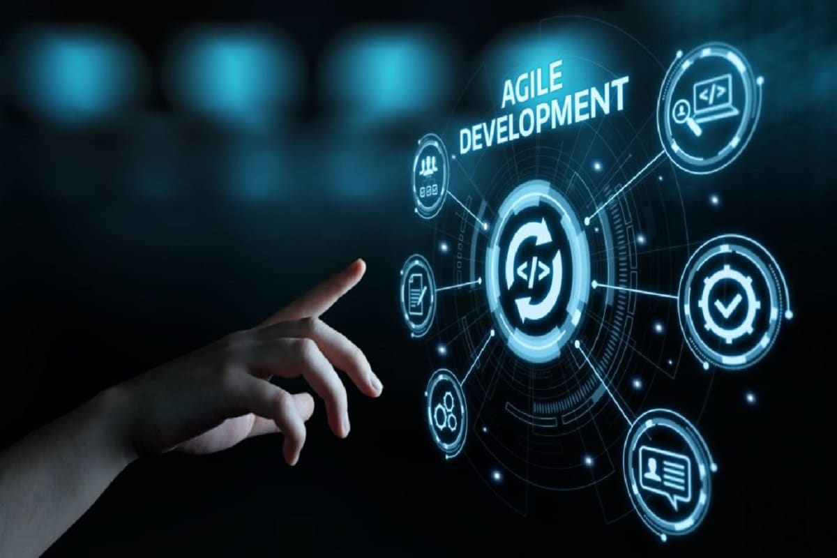 Agile Software Development Team Structure