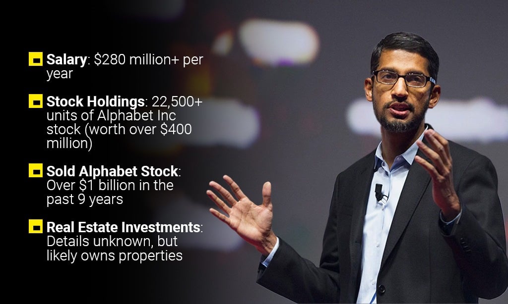 the wealth of sundar pichai