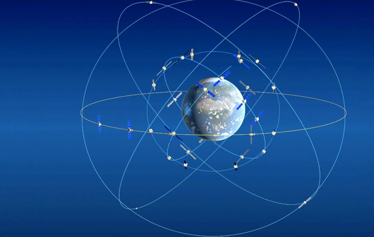GPS Tracking
