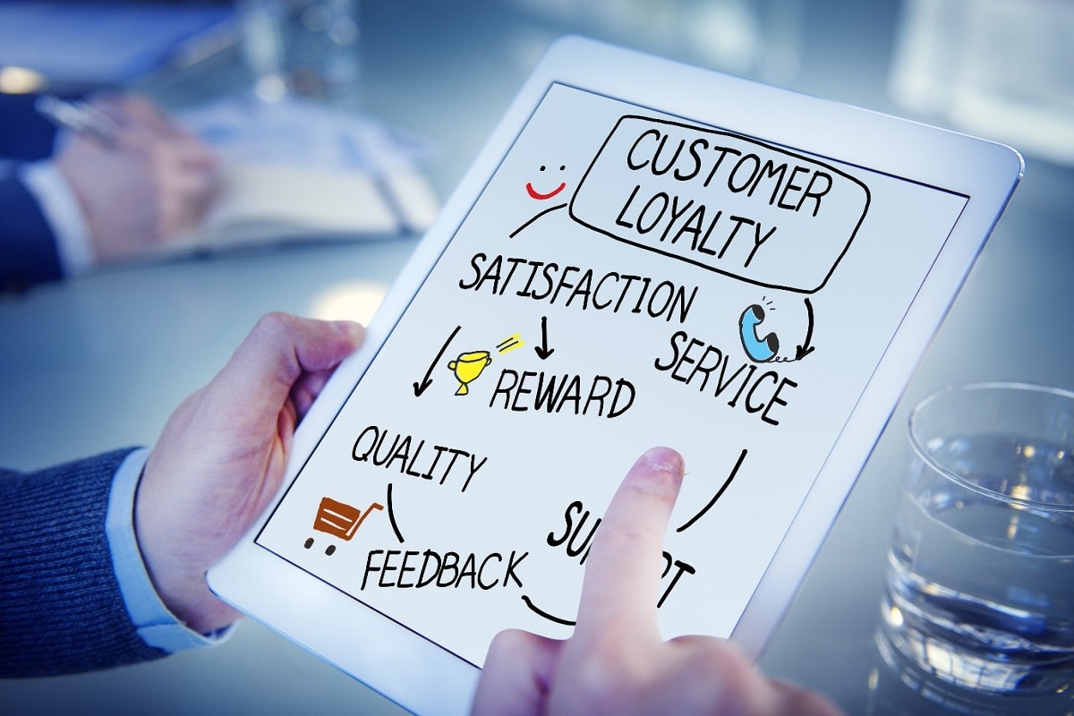 Online Casinos Maintain Players’ Loyalty
