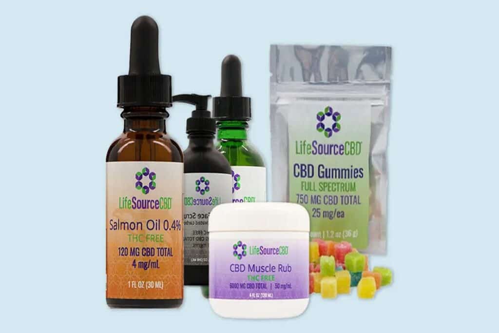Reasons you should take cbd everyday