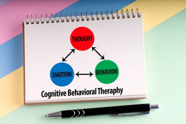 cognitive behavioral therapy