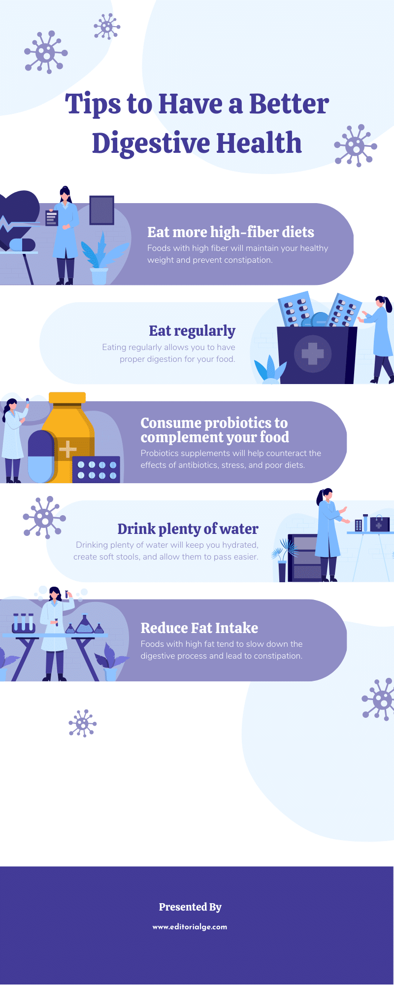 tips to have a better digestive health