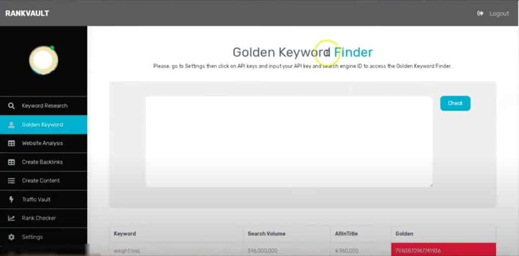 Golden Keyword