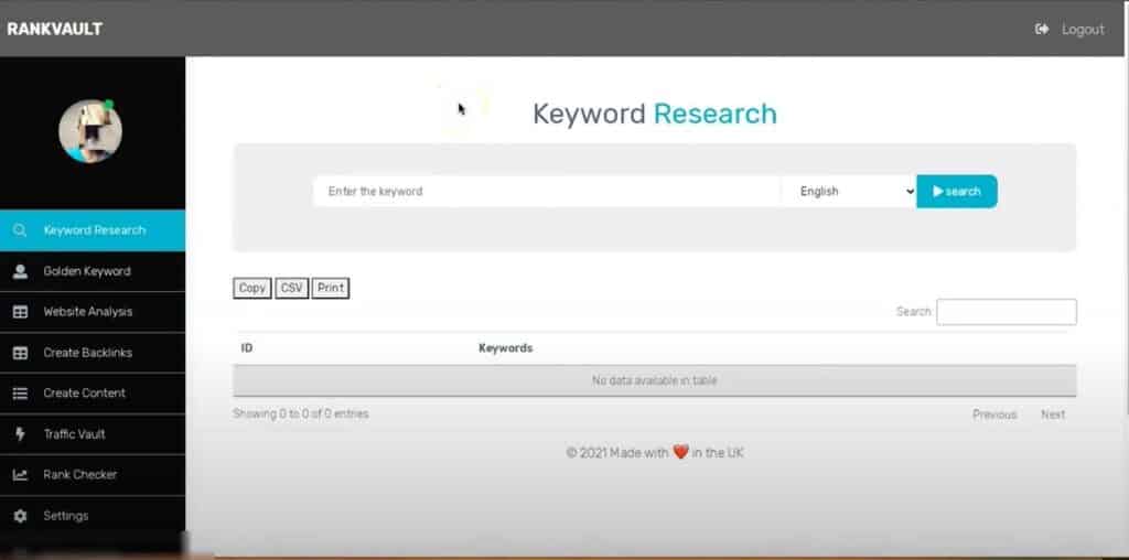 Keyword Reѕearсh
