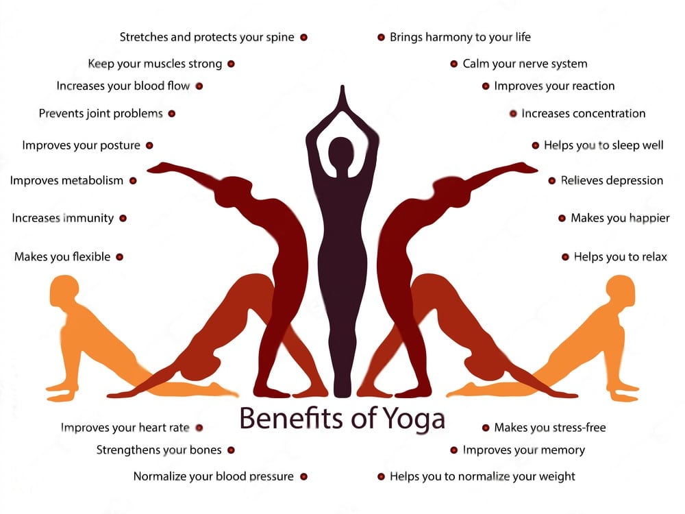 benefits of yoga
