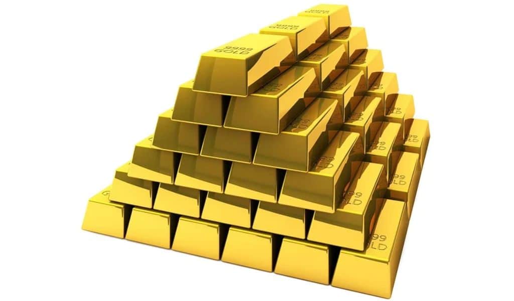How to Invest in Gold
