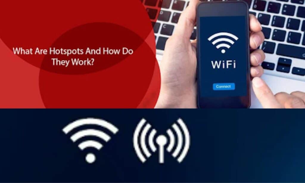 Know about Hotspots