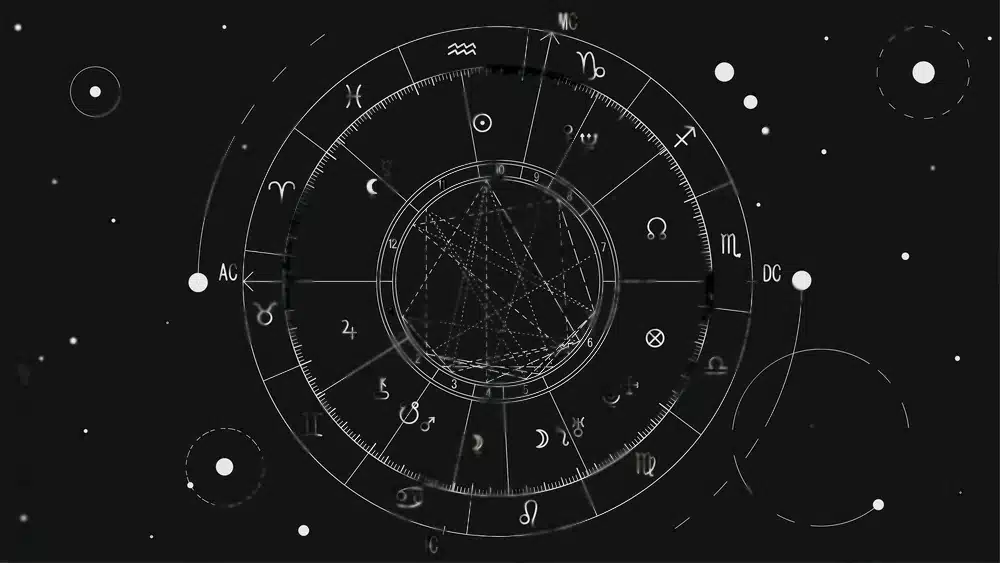 astrology chart