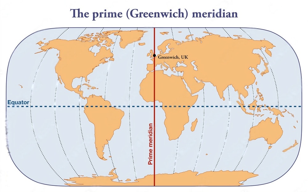 prime meridian