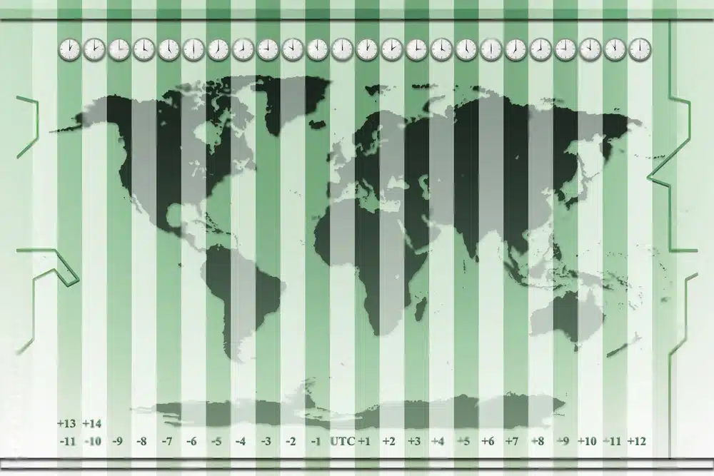 world time zone