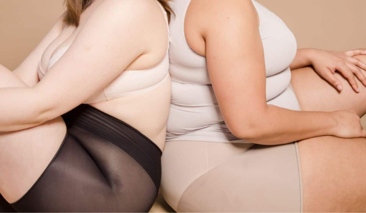 Most Obese Countries in the World