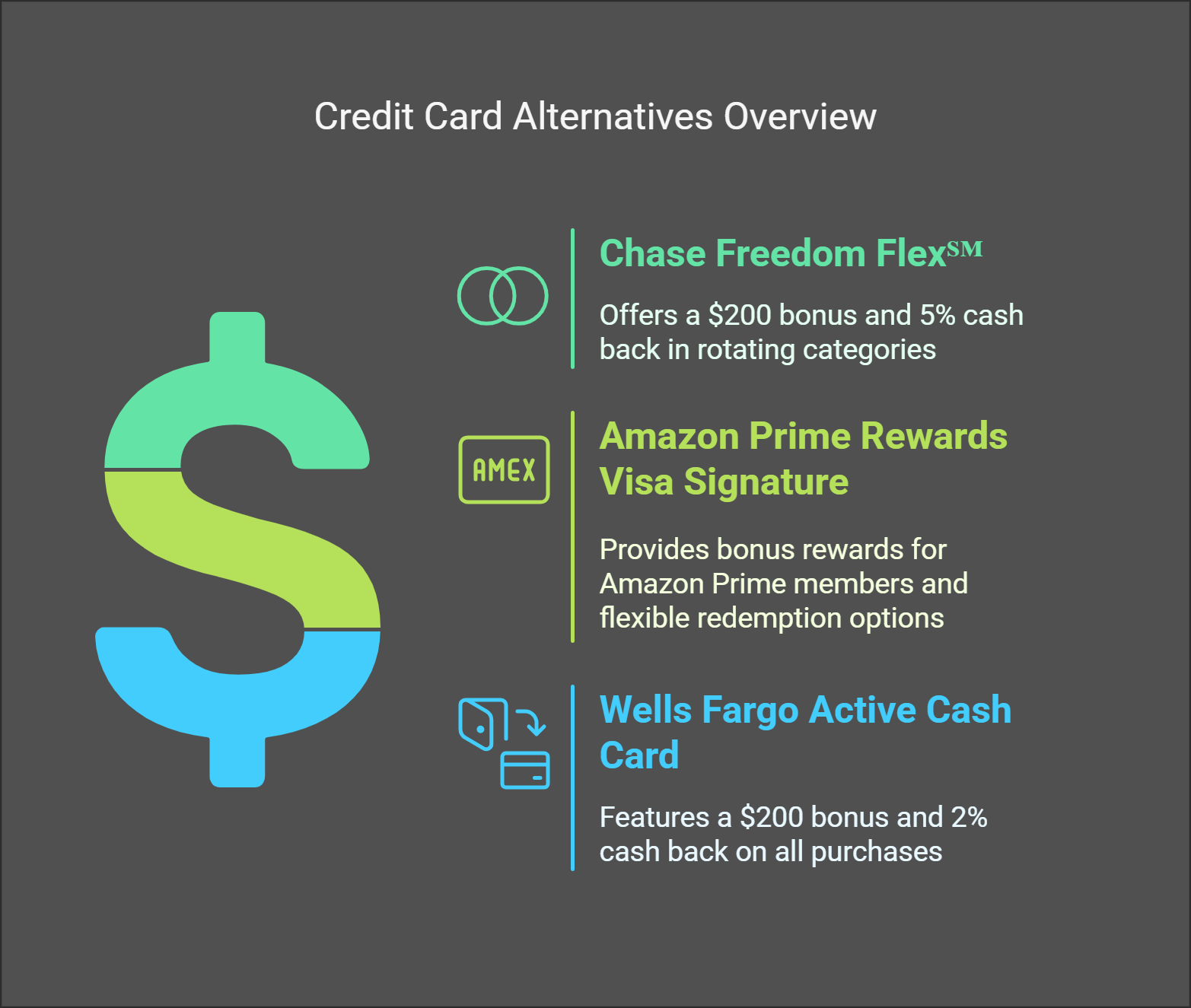 Alternative to Torrid Credit Card