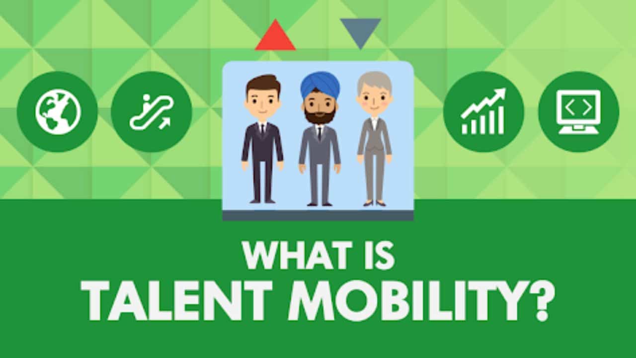 Skill Mobility
