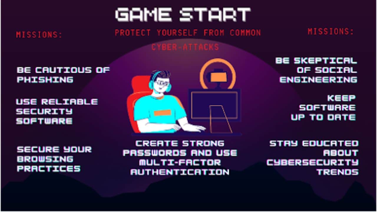 What is Cyberattack