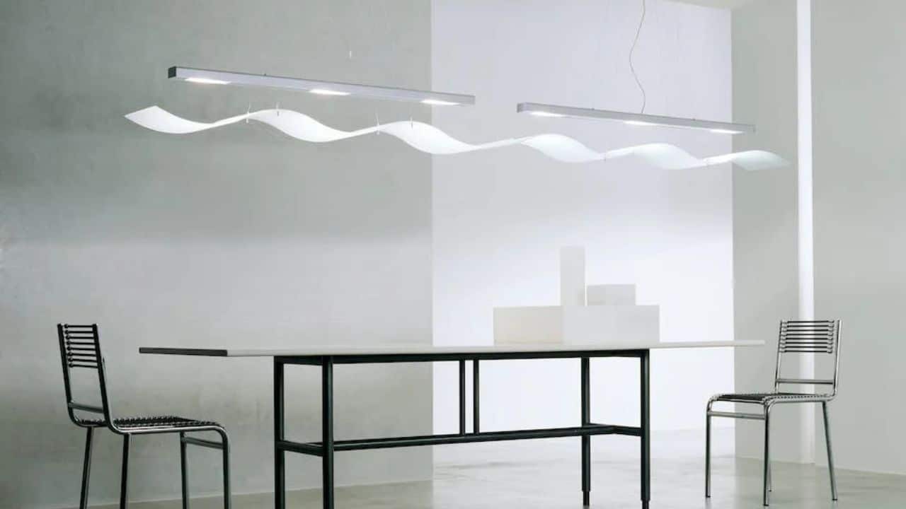 LED Flat Panels
