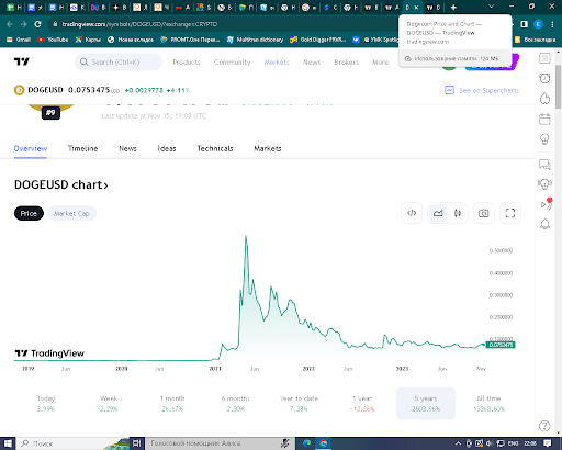 Stablecoins as a Safe Haven Asset