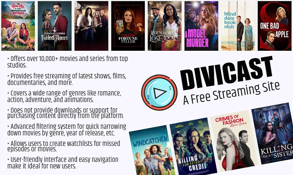 divicast features