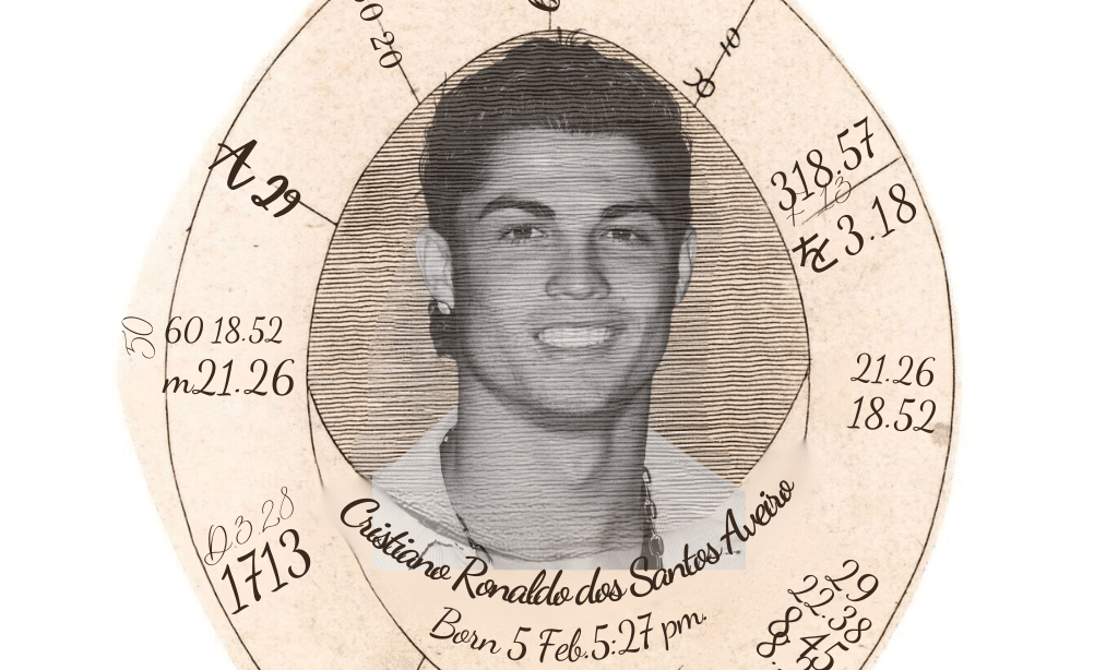 Cristiano Ronaldo birth chart