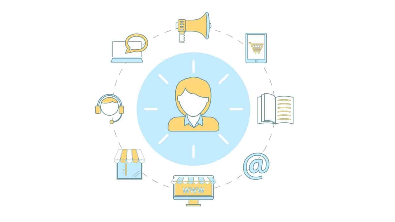 Cross-Channel Marketing in eCommerce