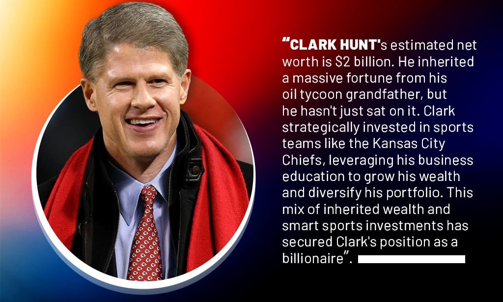 Kansas City Chiefs