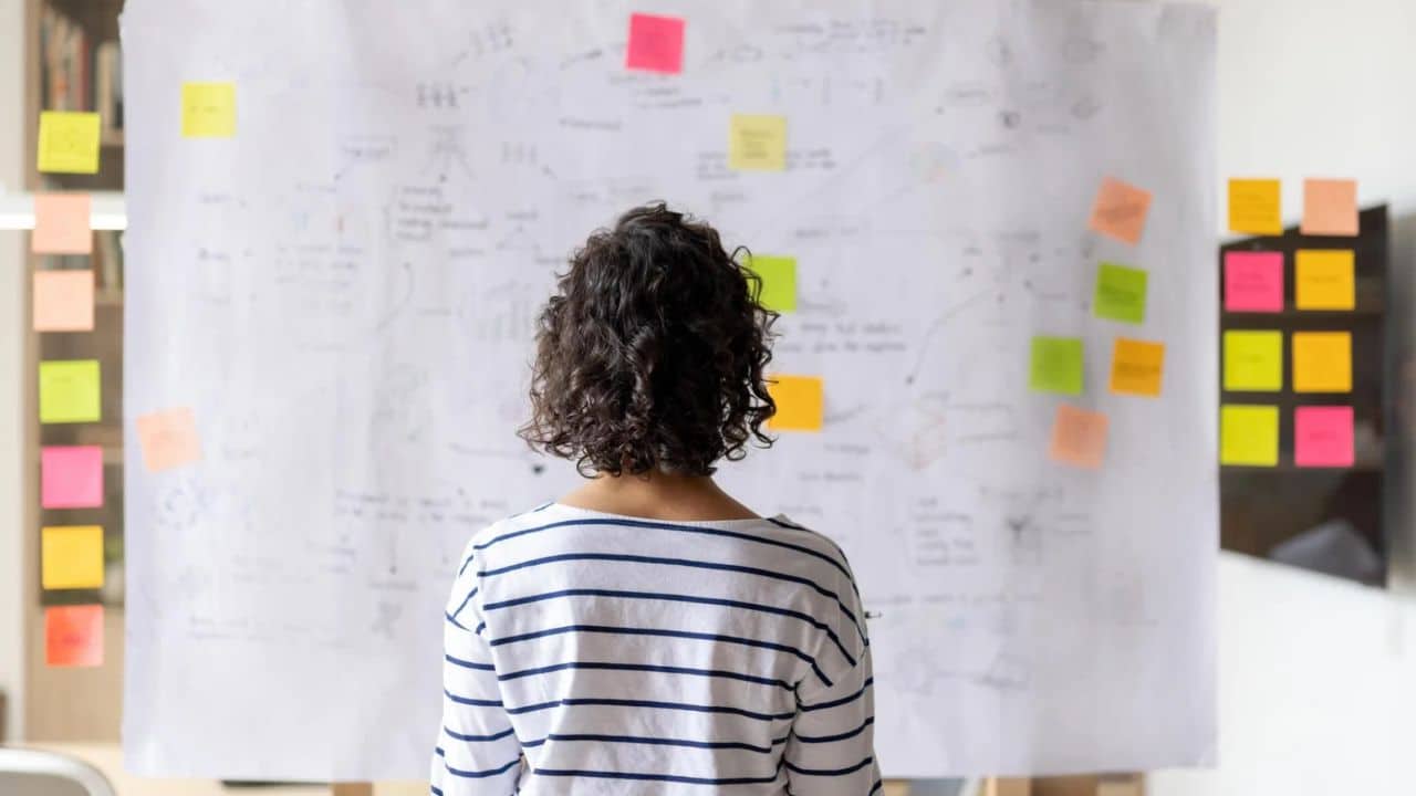 Tips For Successful Business Plan
