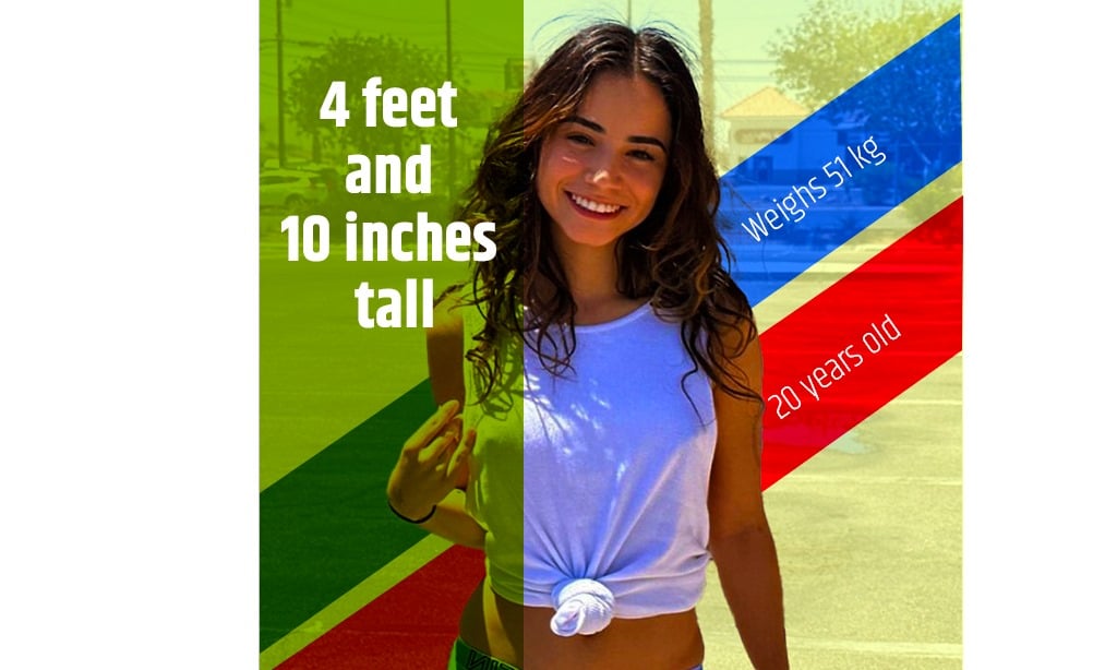 Jameliz Height