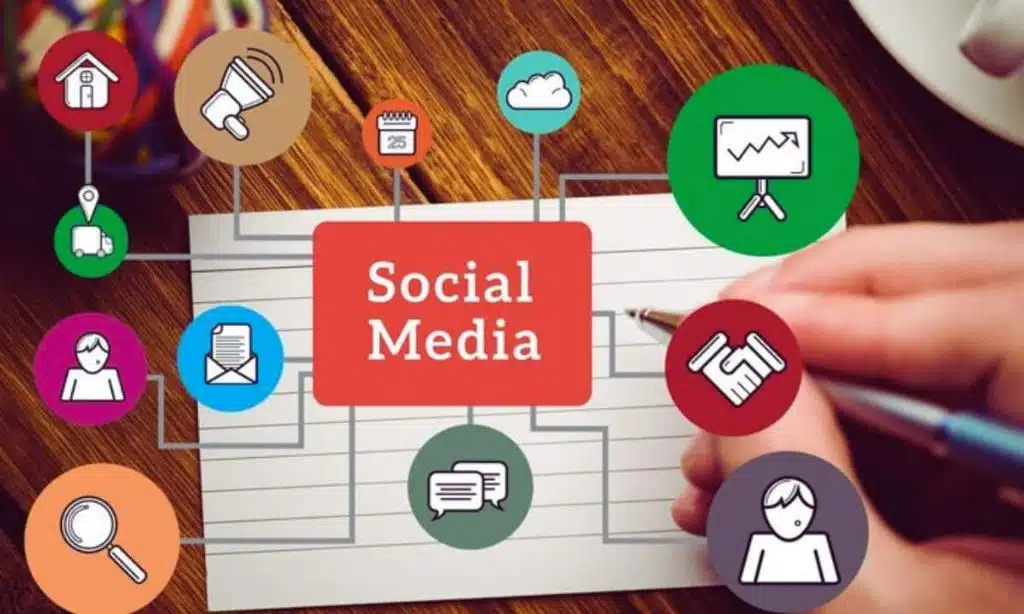 Social Media Strategy