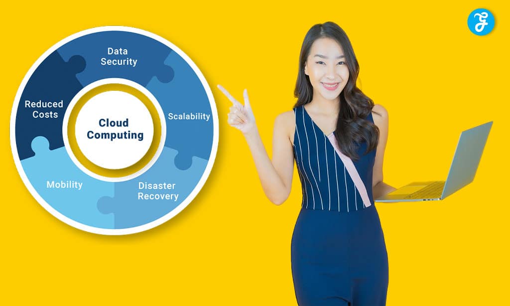 Cloud computing