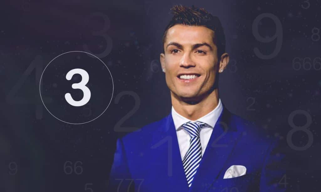 Cristiano Ronaldo