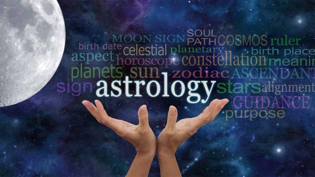 a cluster of astrology-related words such as "astrology," "planets," "zodiac," "constellation," "sun," "moon sign