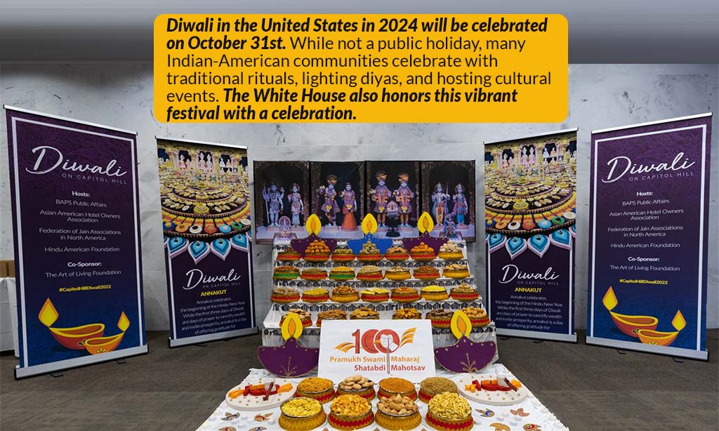 Diwali in United States