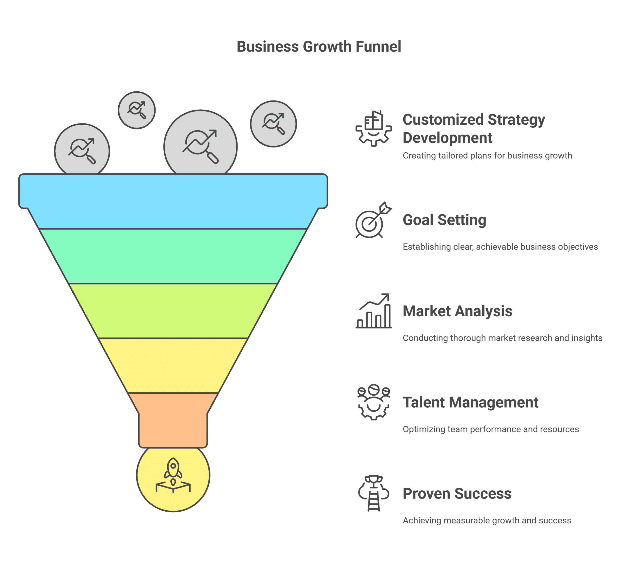 Key Benefits of Choosing PedroVazPaulo
