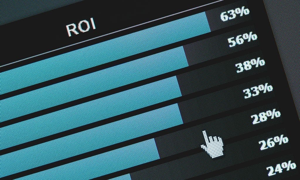 ROI Achieved by PedroVazPaulo’s Clients