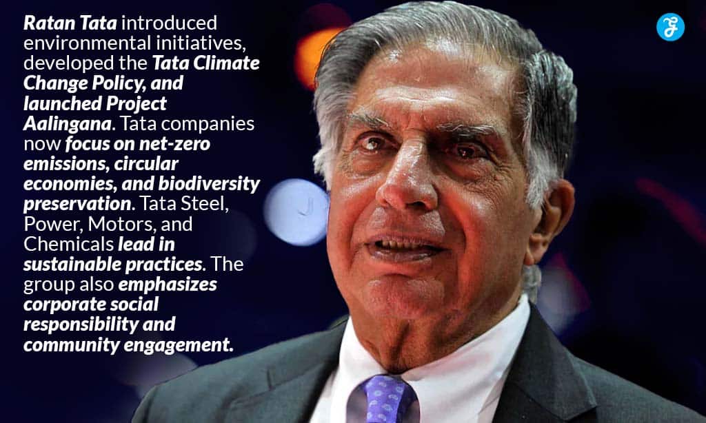 tata climate change policy