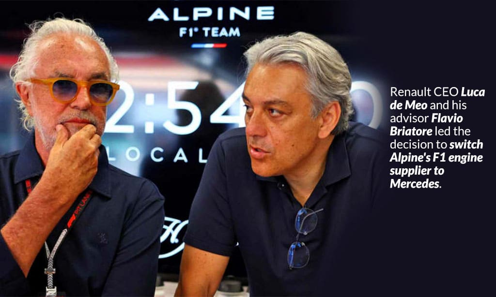 Luca de Meo and Flavio Briatore’s Role