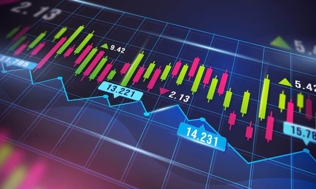 Educate Yourself About the Market