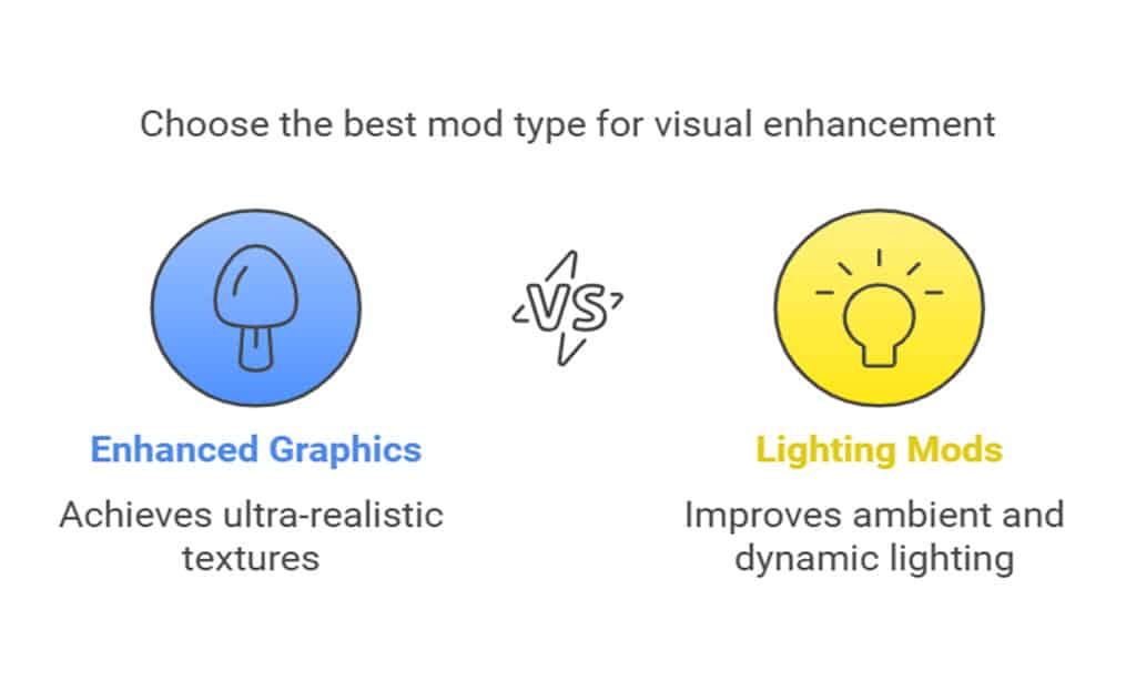 Enhanced Graphics Mods